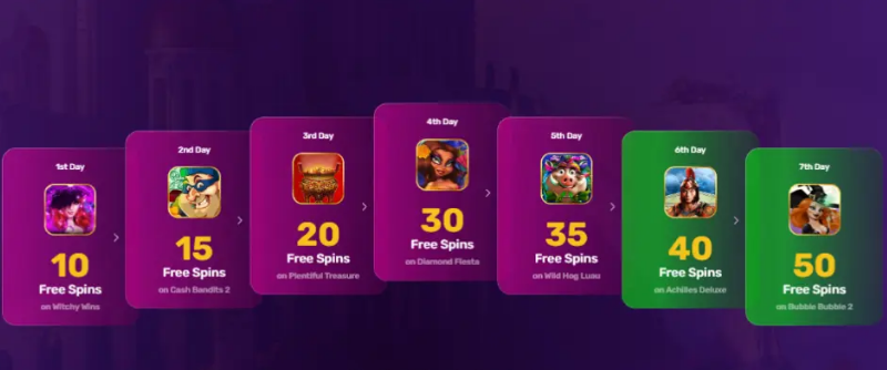 Why Shazam Online Casino is the perfect choice